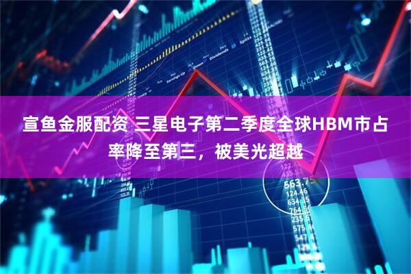 宣鱼金服配资 三星电子第二季度全球HBM市占率降至第三，被美光超越